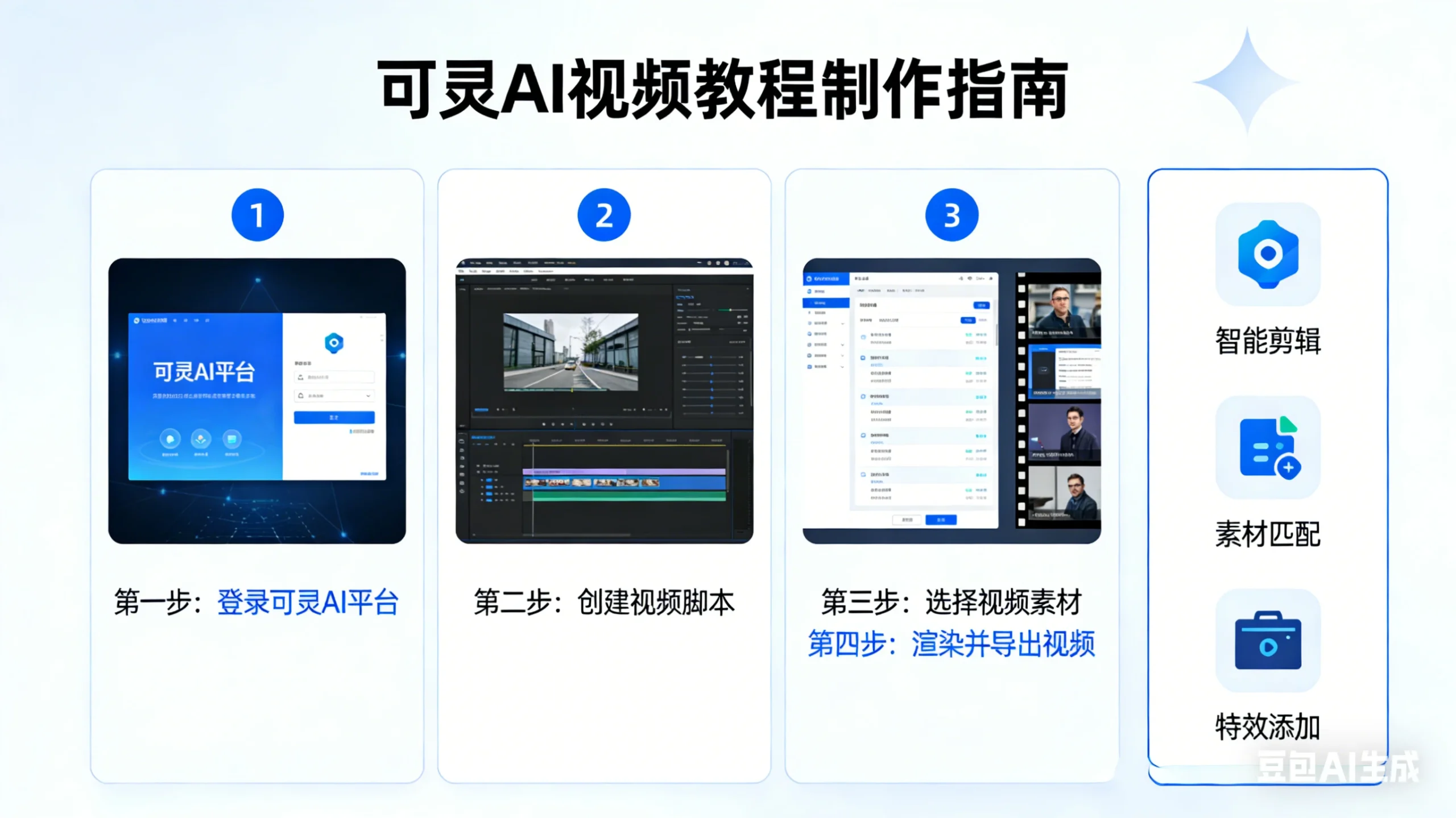 【精】可灵AI 做视频教程-AI智界创业