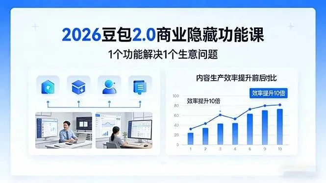 【精】2026豆包2.0商业隐藏功能课，1个功能解决1个生意问题，内容生产效率提升10倍-AI智界创业